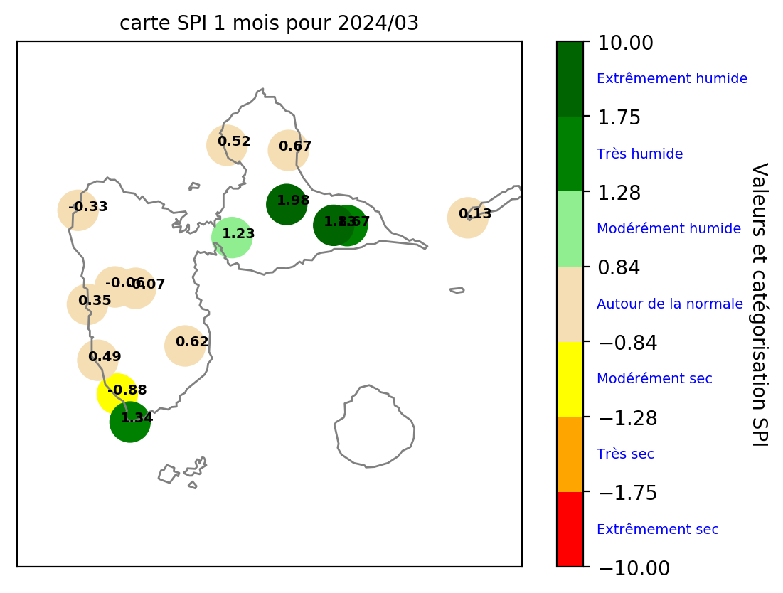 Etat pluviométrique en Guadeloupe